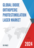 Global Diode Orthopedic Photostimulation Laser Market Research Report 2024