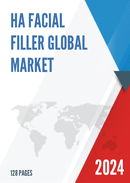 Global HA Facial Filler Market Research Report 2023