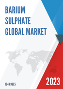 Global Barium Sulphate Market Insights and Forecast to 2028