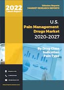 U S Pain Management Drugs Market by Drug Class NSAIDS Anesthetics Anticonvulsant Anti Migraine Drugs Antidepressant Drugs Opioids Non Narcotics and Analgesics Indication Arthritic Pain Neuropathic Pain Cancer Pain Chronic Pain Post Operative Pain Migraine Fibromyalgia Bone Fracture Muscle Sprain Strain Acute Appendicitis and Other Indications Pain Type Chronic and Acute Opportunity Analysis and Industry Forecast 2020 2027