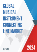 Global Musical Instrument Connecting Line Market Insights Forecast to 2028