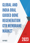 Global and India Oral Guided Bone Regeneration GTR Membrane Market Report Forecast 2023 2029