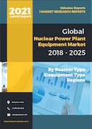 Nuclear Power Plant and Equipment Market by Reactor Type High Temperature Gas Cooled Reactor HTGR Pressurized Water Reactor PWR Boiling Water Reactor BWR Pressurized Heavy Water Reactor PHWR Fast Breeder Reactor FBR and Others and Equipment Type Island Equipment and Auxiliary Equipment Global Opportunity Analysis and Industry Forecast 2018 2025 