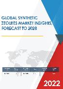 Global Synthetic Zeolites Sales Market Report 2021