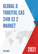 Global D Threitol CAS 2418 52 2 Market Size Manufacturers Supply Chain Sales Channel and Clients 2021 2027