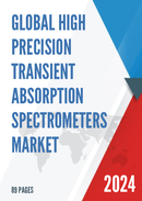 Global High precision Transient Absorption Spectrometers Market Research Report 2024