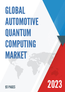 Global Automotive Quantum Computing Market Research Report 2023