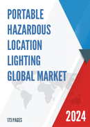 Global Portable Hazardous Location Lighting Market Research Report 2022