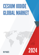 Global Cesium Iodide Market Outlook 2022