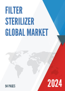 Global Filter Sterilizer Market Research Report 2023