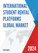 Global International Student Rental Platforms Market Research Report 2022