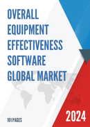 Global Overall Equipment Effectiveness Software Market Research Report 2022