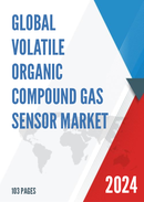 Global Volatile Organic Compound Gas Sensor Market Insights and Forecast to 2028