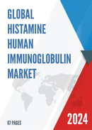 Global Histamine Human Immunoglobulin Market Research Report 2022