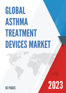 Global and United States Asthma Treatment Devices Market Report Forecast 2022 2028