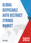 Global Disposable Auto Destruct Syringe Market Insights Forecast to 2028