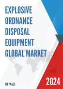 Global Explosive Ordnance Disposal Equipment Market Insights and Forecast to 2028