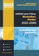 ASEAN and China Biosimilars Market by Molecule Type Human Growth Hormone Erythropoietin Monoclonal Antibody Insulin Interferon Granulocyte Colony Stimulating Factor and Peptide and Application Blood Disorder Oncology Disease Chronic Autoimmune Disease Growth Hormone Deficiency and Others Opportunity Analysis and Industry Forecast 2017 2025 