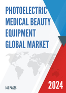 Global Photoelectric Medical Beauty Equipment Market Insights Forecast to 2028