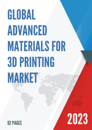 Global and United States Advanced Materials for 3D Printing Market Report Forecast 2022 2028