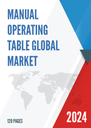 Global Manual Operating Table Market Insights Forecast to 2028