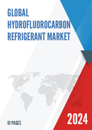 Global Hydrofluorocarbon Refrigerant Market Insights and Forecast to 2028