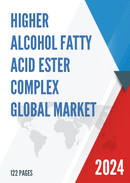 Global Higher Alcohol Fatty Acid Ester Complex Market Size Manufacturers Supply Chain Sales Channel and Clients 2021 2027