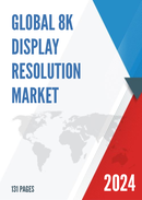 China 8K Display Resolution Market Report Forecast 2021 2027