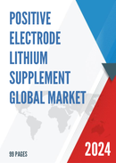 Global Positive Electrode Lithium Supplement Market Research Report 2023