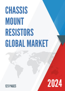 Global Chassis Mount Resistors Market Size Manufacturers Supply Chain Sales Channel and Clients 2021 2027