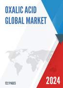 Global Oxalic Acid Market Outlook 2022