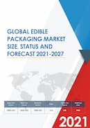 Global Edible Packaging Market Research Report 2020