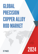 Global Precision Copper Alloy Rod Market Outlook 2022