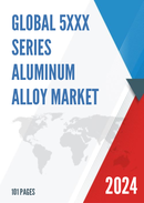 Global 2xxx Series Aluminum Alloy Market Research Report 2023