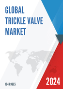 Global Trickle Valve Market Research Report 2024