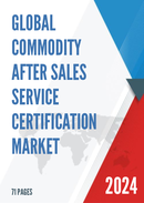 Global Commodity After sales Service Certification Market Research Report 2023