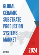 Global Ceramic Substrate Production Systems Market Research Report 2023