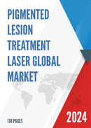 Global Pigmented Lesion Treatment Laser Market Insights Forecast to 2028