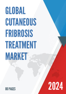 Global Cutaneous Fribrosis Treatment Market Insights and Forecast to 2028