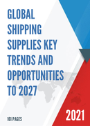 Global Shipping Supplies Key Trends and Opportunities to 2027