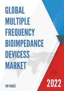 Global Multiple frequency Bioimpedance Devicess Market Insights and Forecast to 2028