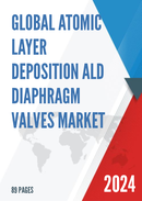 Global Atomic Layer Deposition ALD Diaphragm Valves Market Insights and Forecast to 2028