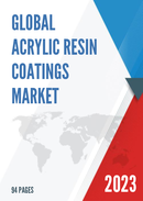 China Acrylic Resin Coatings Market Report Forecast 2021 2027