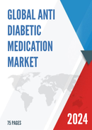 Global Anti diabetic Medication Market Size Status and Forecast 2021 2027