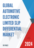 Global Automotive Electronic Limited Slip Differential Market Insights Forecast to 2028