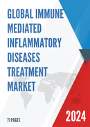 Global Immune Mediated Inflammatory Diseases Treatment Market Size Status and Forecast 2021 2027