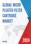 Global Micro Pleated Filter Cartridge Market Research Report 2023