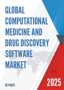 China Computational Medicine and Drug Discovery Software Market Report Forecast 2021 2027
