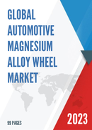 Global Automotive Magnesium Alloy Wheel Market Research Report 2023