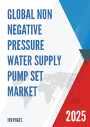 Global Non Negative Pressure Water Supply Pump Set Market Research Report 2025